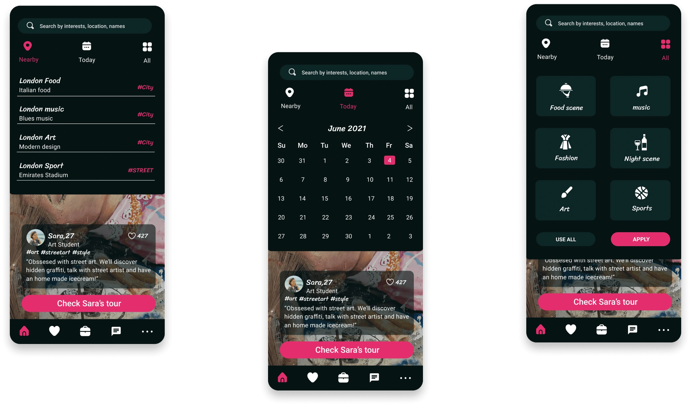 User flow