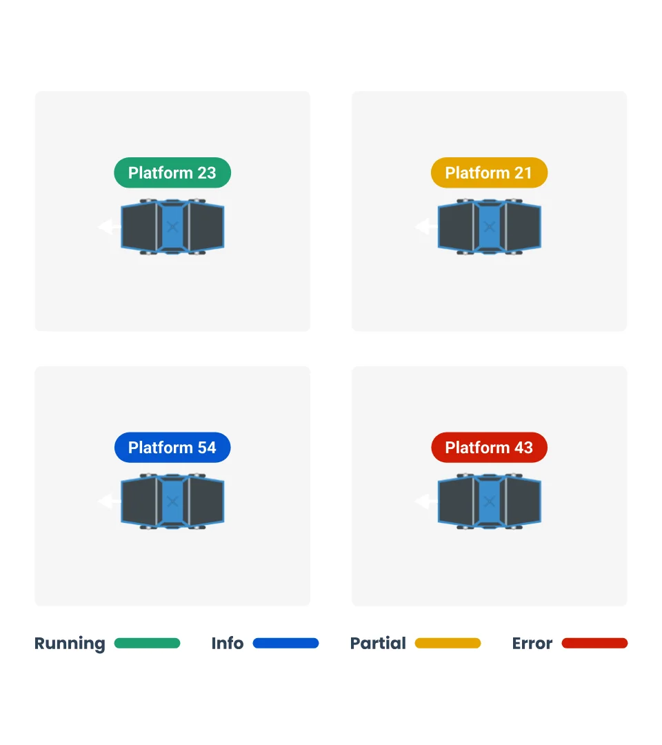Status colors for running, info, partial and error