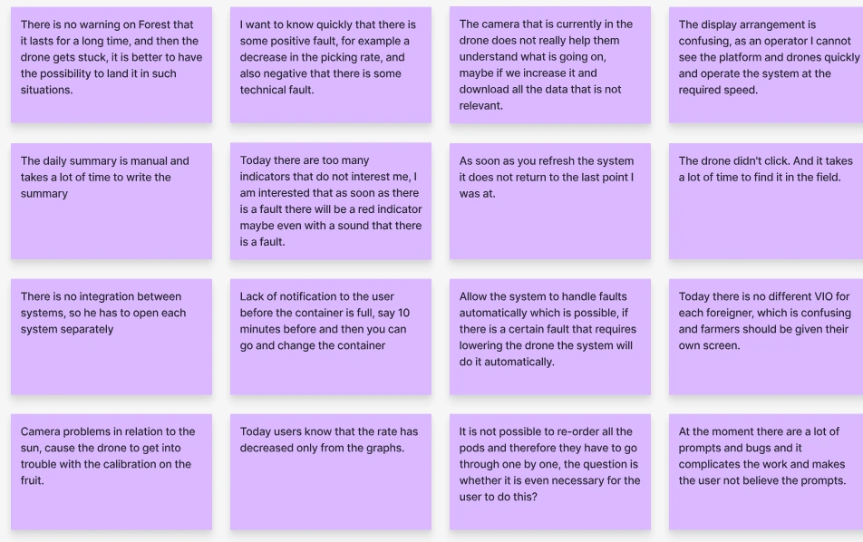 Research notes on sticky notes